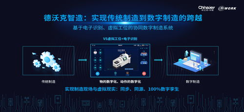 生产管理软件,工厂mes系统,硬件设备集成,智能车间