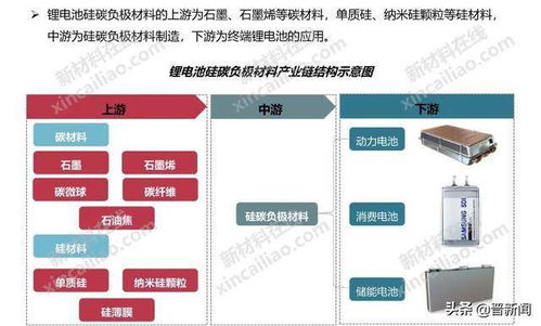 朔州市储能技术交流会将在6月10日举行